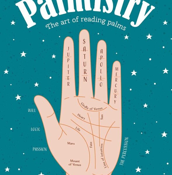 1 Hour Palmistry session with Jaggmohan